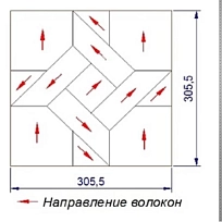 ДУБ №9-50 МОДУЛЬНЫЙ ПАРКЕТ LAB ARTE